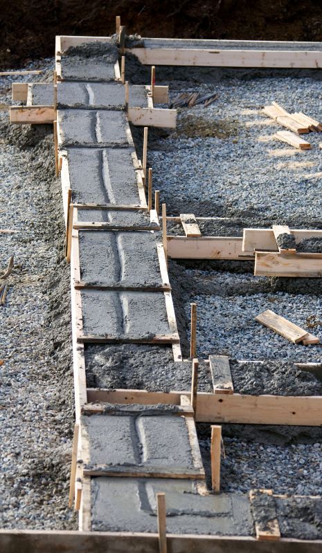 Concrete Foundation Installation in Maury County, TN