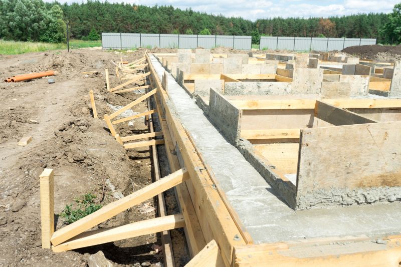 Foundation Footer Installation in Franklin, TN