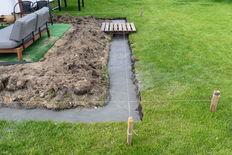 House Footing Construction in Franklin, TN